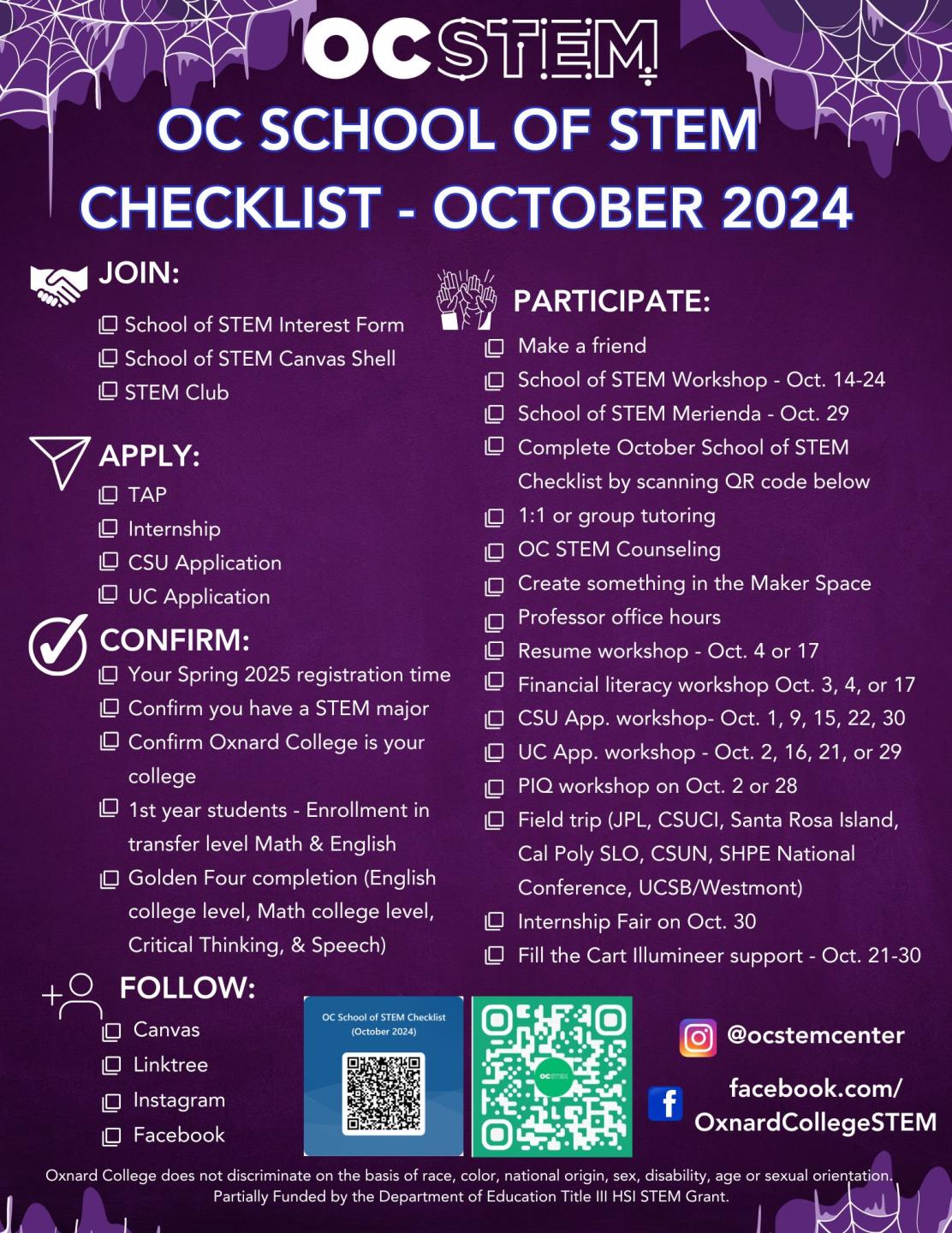 oct checklist