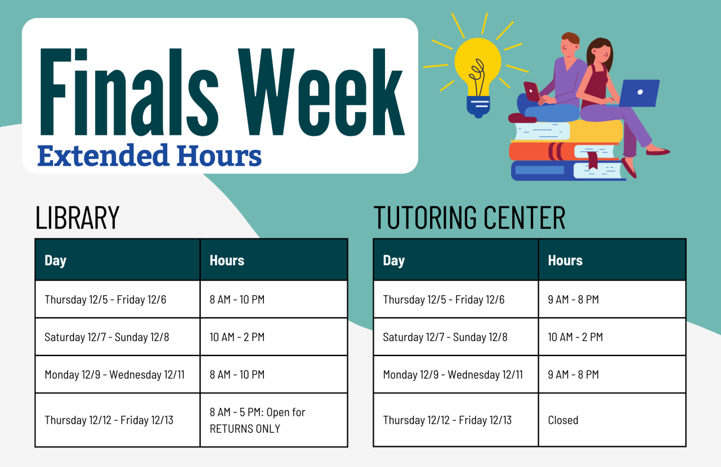 OC LLRC Finals Week Extended Hours: 8 AM - 10 PM on Thursday 12/5, Friday 12/6, and Monday 12/9 through Wednesday 12/11. 10 AM - 2 PM on Saturday 12/7 and Sunday 12/8.