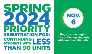 Nov. 6: Spring 2024 Priority Registration